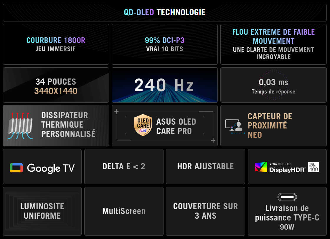 Asus 34 pouces  90LM0B10-B02171 - Ecran PC Asus - grosbill.com - 6