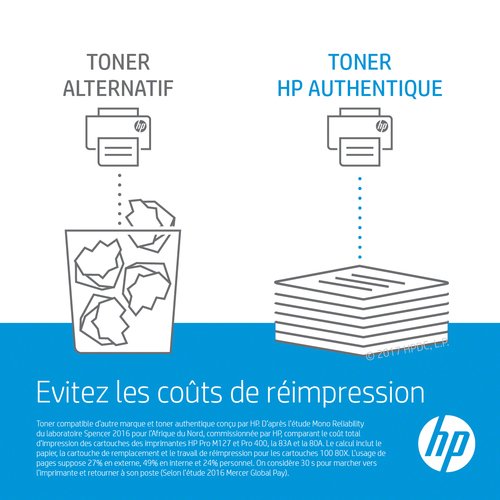 HP - Noir - CF460X - Achat / Vente Consommable imprimante sur grosbill.com - 6