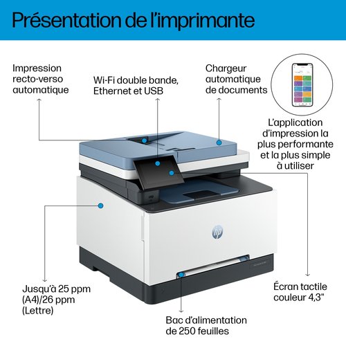 COLOR LASERJET PRO MFP 3302FDW - Achat / Vente sur grosbill.com - 6