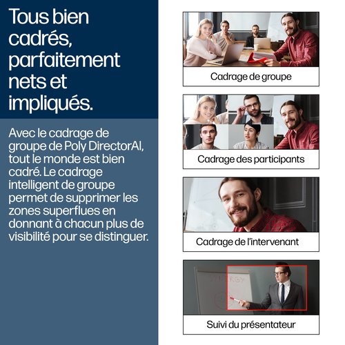 POLY STUDIO E60 SMART CAMERA 4K - Achat / Vente sur grosbill.com - 2