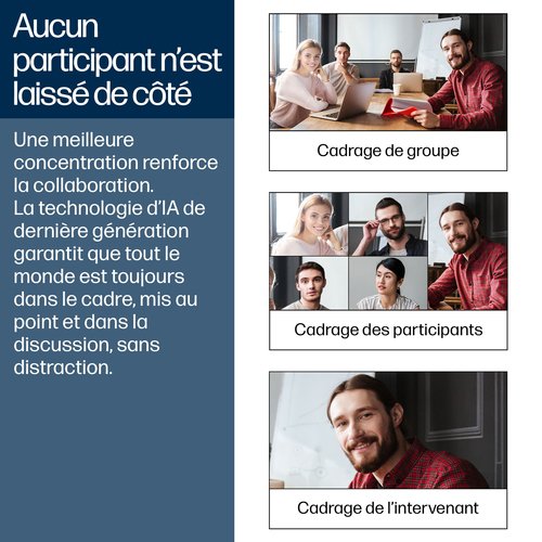 POLY STUDIO V52 USB VIDEO BAR - Achat / Vente sur grosbill.com - 2