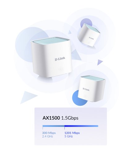 EAGLE PRO AI AX1500 MESH SYSTEM - Achat / Vente sur grosbill.com - 4