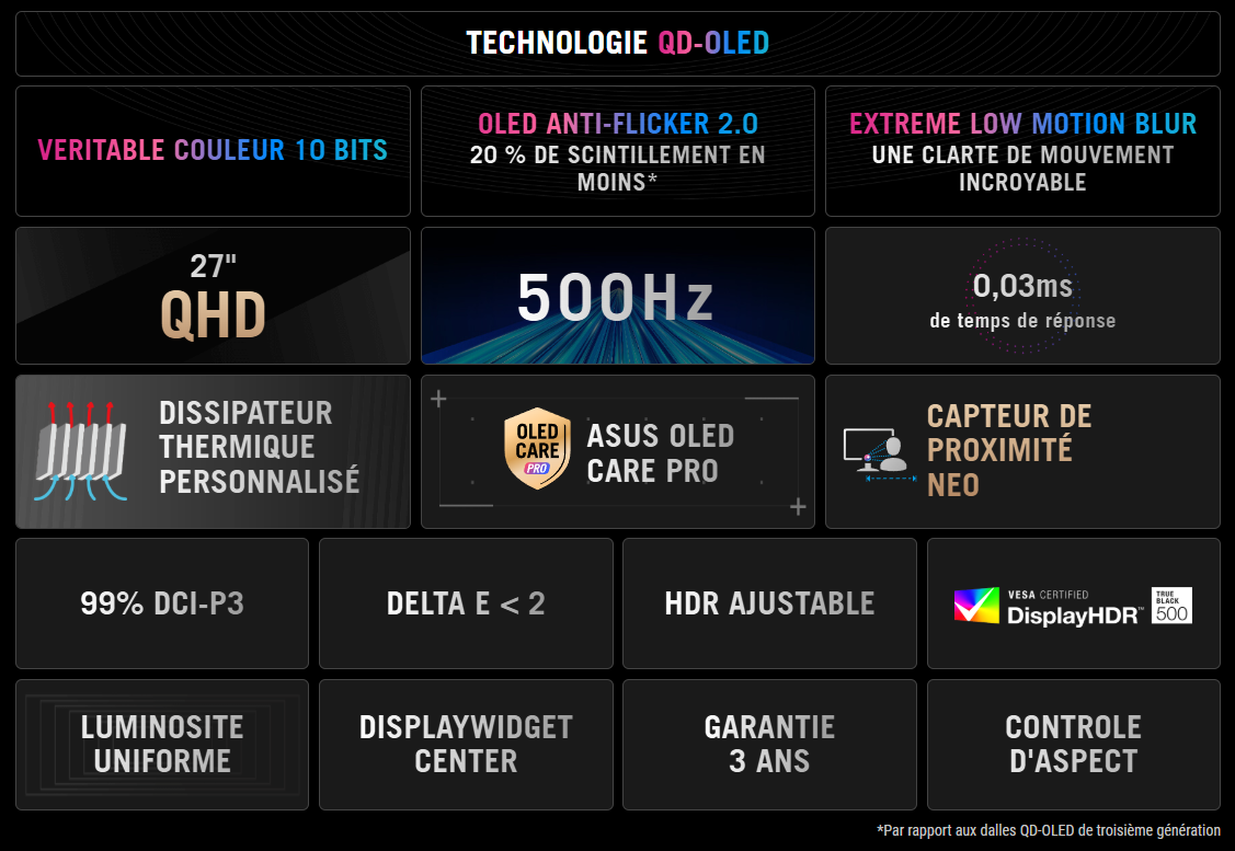 Asus 27 pouces  90LM0C50-B01971 - Ecran PC Asus - grosbill.com - 5