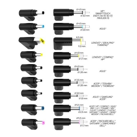 Port Alimentation secteur GaN 65W universelle - 9 embouts (904065UWEU) - Achat / Vente Chargeur sur grosbill.com - 4