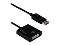 Adaptateur Mini Display Port / DVI Femelle# - 0