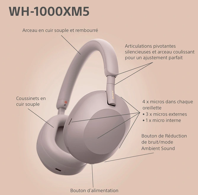 Sony WH-1000XM5 Rose Stereo Rose - Micro-casque - grosbill.com - 5