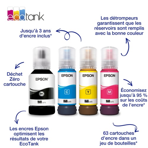 102 EcoTank 4-colour Multipack pour imprimante Jet d'encre Epson - 12
