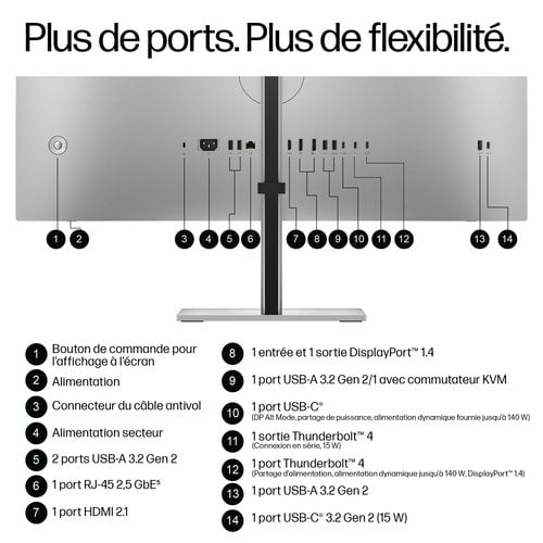 S7 PRO 732XK 4K 31.5INCH TB - Achat / Vente sur grosbill.com - 4