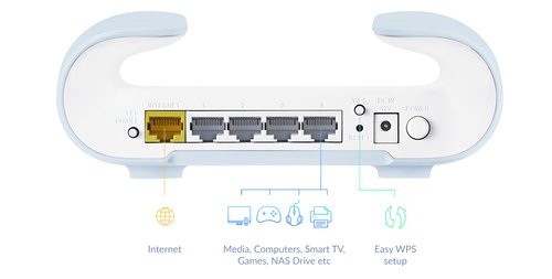 AQUILAPROAIWI-FI6AX3000DUAL-BAN - Achat / Vente sur grosbill.com - 5