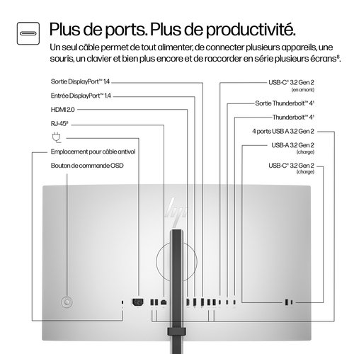 HP S7 PRO 727PM 4K CONF MNTR - Achat / Vente sur grosbill.com - 7
