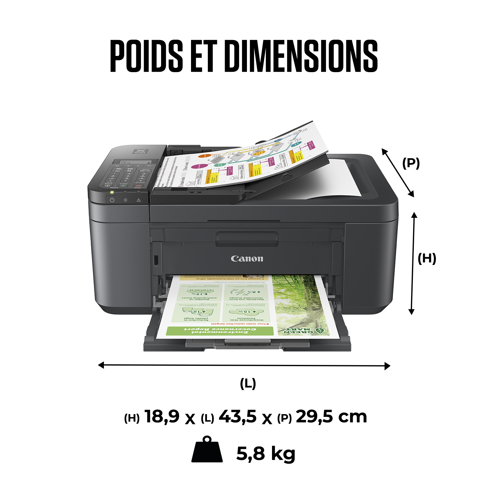 Imprimante multifonction Canon PIXMA TR4755i Black - grosbill.com - 2