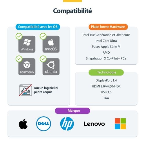 COMMUTATEUR KVM 2 PORTS DISPLA - Achat / Vente sur grosbill.com - 8