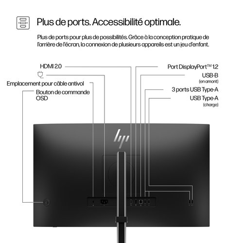 S5P 27.0 IPS LED 2560X1440 - Achat / Vente sur grosbill.com - 6