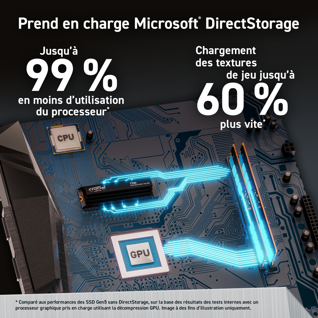 Crucial T700 rad  M.2 - Disque SSD Crucial - grosbill.com - 3