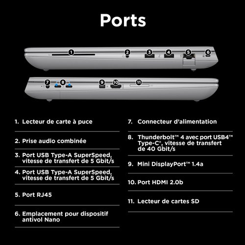 ZB16G11 I9-14900HX W11P - Achat / Vente sur grosbill.com - 3