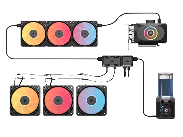 Corsair Commander Duo Lighting and Fan Controller - Accessoire boîtier - 12