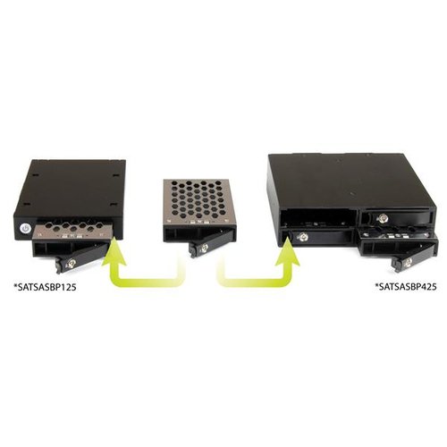4-Bay Backplane for 2.5" SATA/SAS Drives - Achat / Vente sur grosbill.com - 6