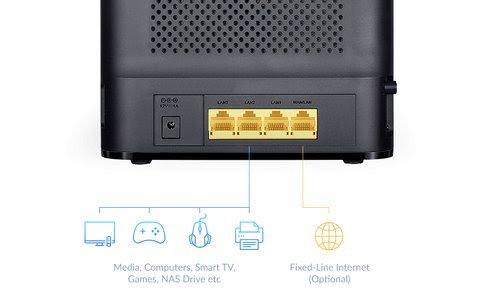 LTE Cat4 Wi-Fi AC1200 Router - Achat / Vente sur grosbill.com - 10