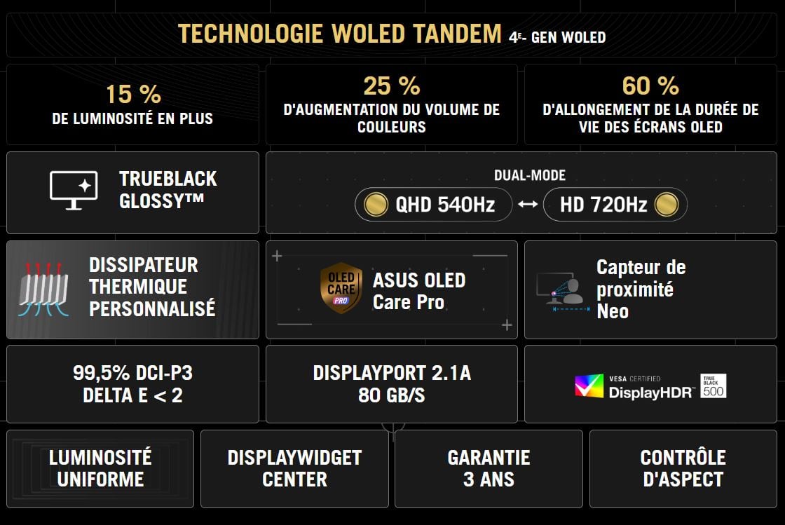 Asus 27 pouces  90LM0CF0-B02971 - Ecran PC Asus - grosbill.com - 9