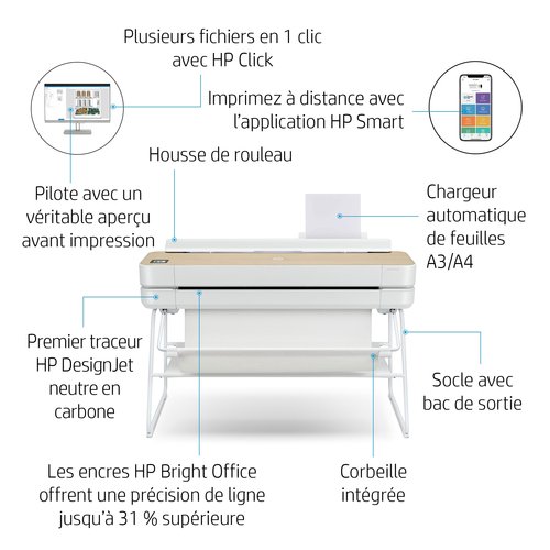 HP DESIGNJET STUDIO 36 POUCES - Achat / Vente sur grosbill.com - 22