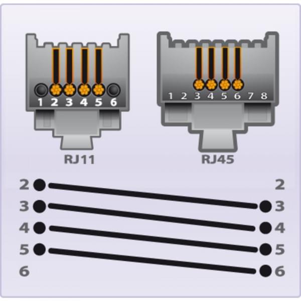 Câble adaptateur RJ45/RJ11 5m - Connectique réseau - grosbill.com - 0