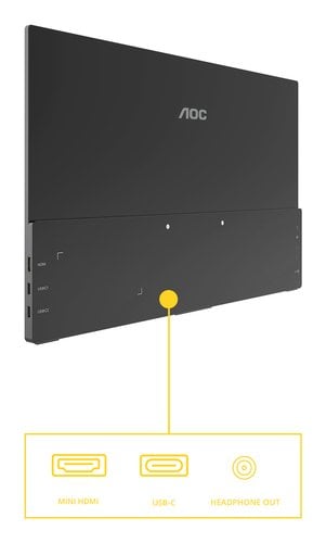 16IN IPS 1920X1080 16:9 1000:1 - Achat / Vente sur grosbill.com - 2