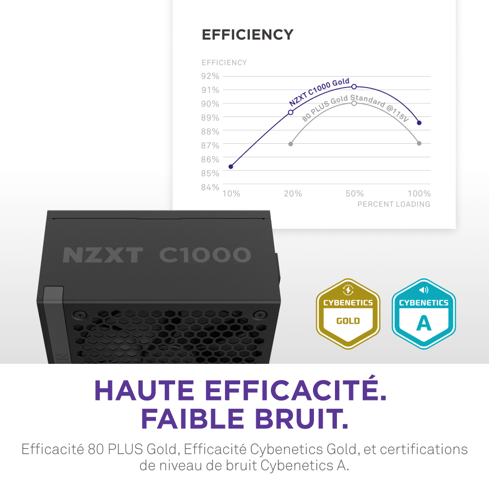 NZXT 80+ Gold (1000W) - Alimentation NZXT - grosbill.com - 9