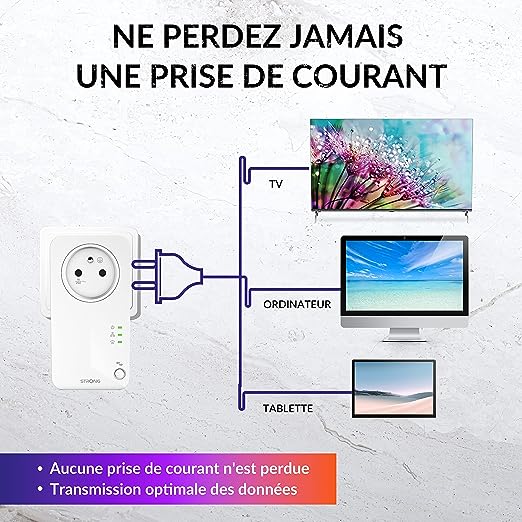 Strong PL600TRIFRV2 (600Mbps) - Pack de 3 - Adaptateur CPL - 6