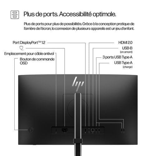 S5P 24.0 IPS LED 1920X1200 - Achat / Vente sur grosbill.com - 3