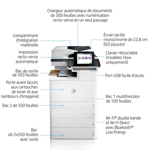 LASERJET MFP COLOR M776Z (3WT91A) - Achat / Vente sur grosbill.com - 10