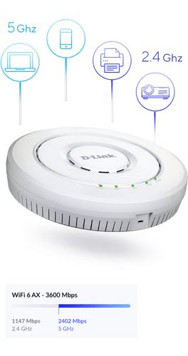 Wireless AX3600 Unified Access Point - Achat / Vente sur grosbill.com - 3