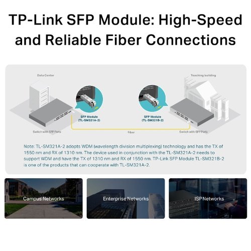 1G SINGLE-MODE WDM SFP MODULE - Achat / Vente sur grosbill.com - 5