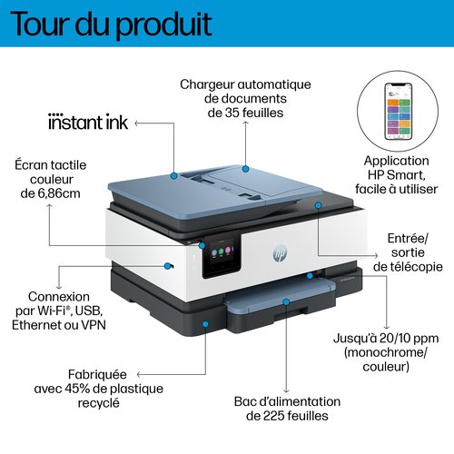 OFFICEJET PRO 8125E MFP - Achat / Vente sur grosbill.com - 12