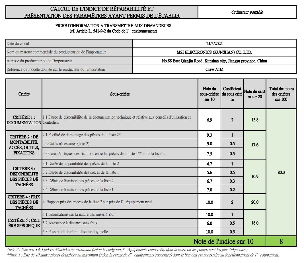 MSI 9S7-1T4111-042 - PC portable MSI - grosbill.com - 13