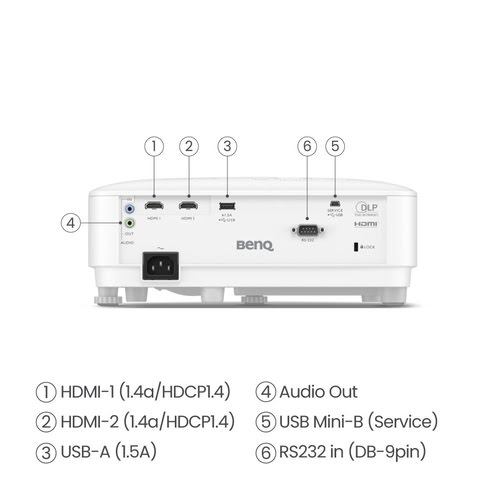 BenQ TH575 Gaming 1080p/3800 Lumens/100" à 150" - Vidéoprojecteur - 7