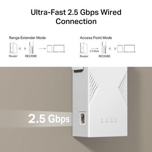 BE3600 DUAL-BAND WI-FI 7 RANGE - Achat / Vente sur grosbill.com - 3