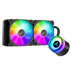 retro