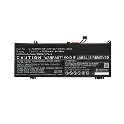 Batterie DLH Energy Grosbill