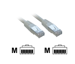 RJ45 - cat.6 100/1000Mbits/s - F/UTP (FTP) - serti droit - blindé - Noir - 1m  - Achat / Vente sur grosbill.com - 0