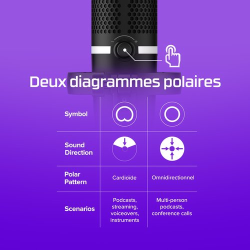 HyperX DuoCast-USB Microphone Black - Achat / Vente sur grosbill.com - 7