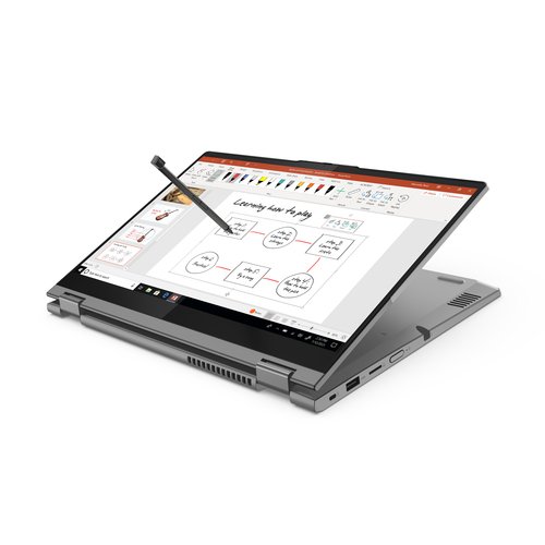 THINKBOOK 14S YOGA GEN 3 14IN - Achat / Vente sur grosbill.com - 6