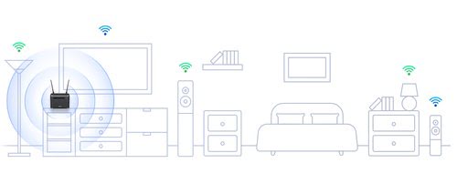 LTE Cat4 Wi-Fi AC1200 Router - Achat / Vente sur grosbill.com - 7
