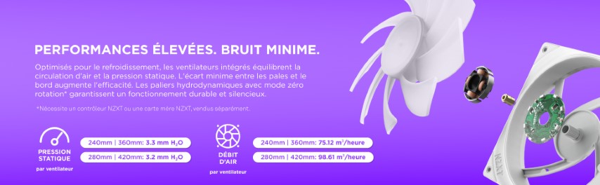 NZXT F240 RGB Core Fan (Single Frame) - Ventilateur boîtier NZXT - 7