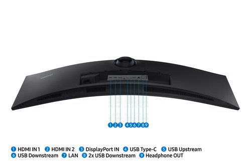Samsung 49 pouces  LS49A950UIPXEN - Ecran PC Samsung - grosbill.com - 19