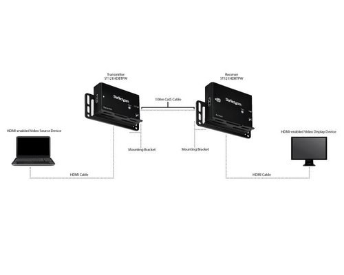 HDMI over CAT5 HDBaseT Extender - 4K - Achat / Vente sur grosbill.com - 3