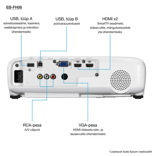 EB-FH06 (V11H974040) - Achat / Vente sur grosbill.com - 7