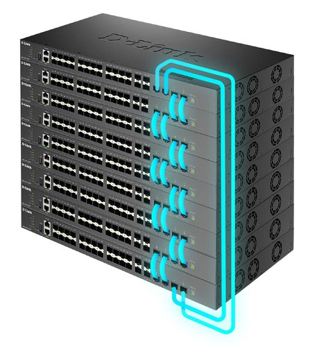 SWITCH L3 28 PORTS 10 GBE - Achat / Vente sur grosbill.com - 5