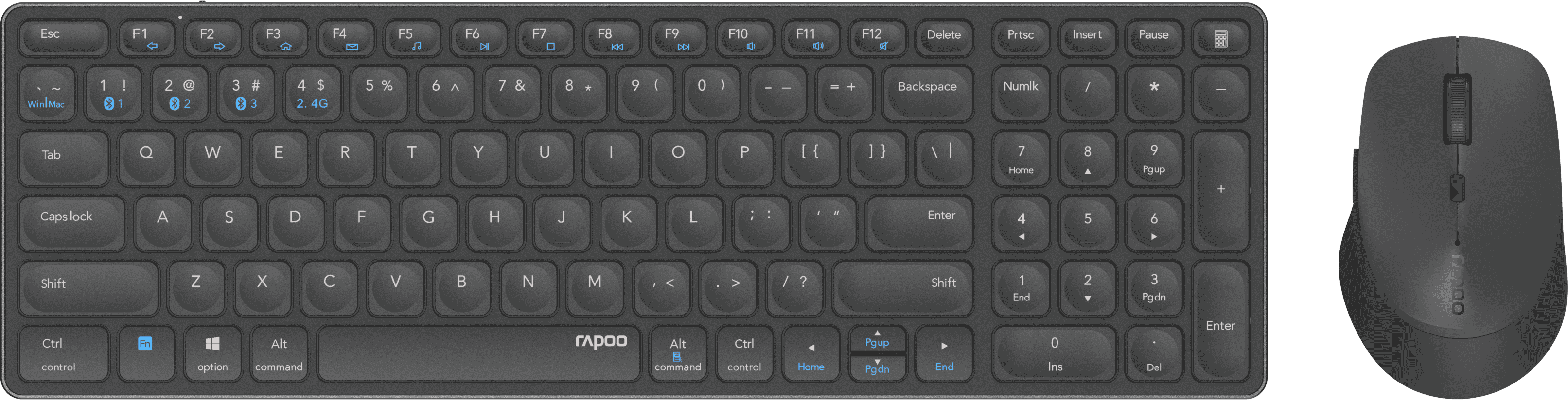 Pack Clavier/Souris Rapoo Grosbill
