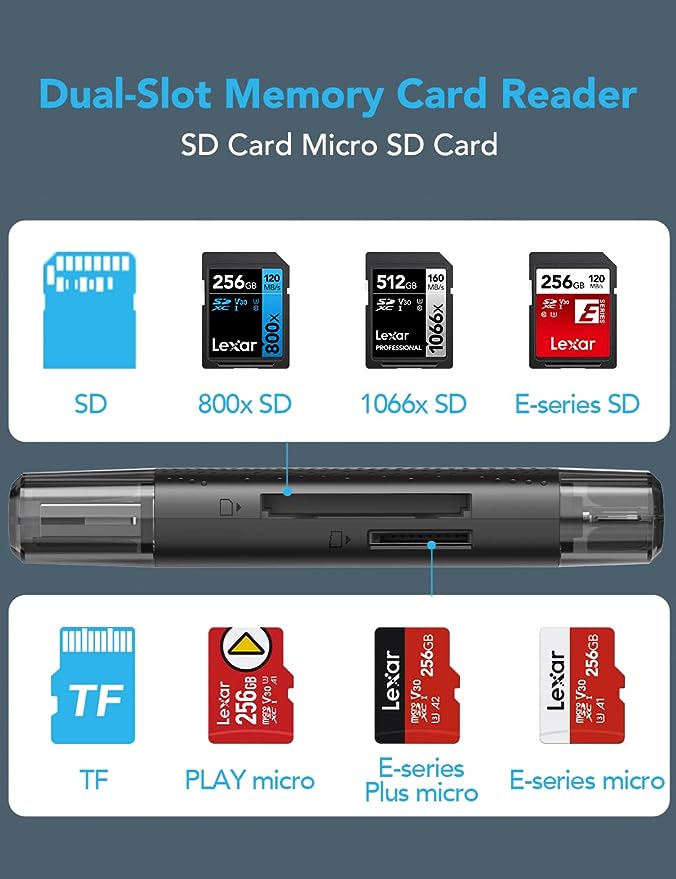 Lexar RW310 - Lecteur SD / Micro SD - USB 3.2 + Type C - Lecteur carte mémoire - 4