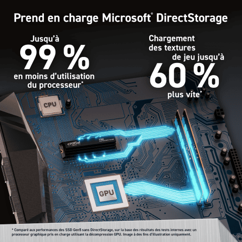 Crucial T700 rad  M.2 - Disque SSD Crucial - grosbill.com - 1
